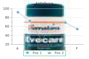 cheap antabuse 500 mg without a prescription