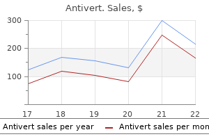 antivert 25 mg cheap without prescription