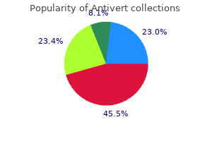 buy antivert 25 mg free shipping