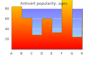 antivert 25 mg buy visa