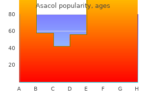generic asacol 400 mg otc