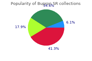 bupron sr 150 mg quality