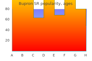 discount bupron sr 150 mg on-line