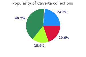 caverta 100 mg buy cheap on-line