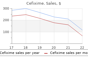 generic cefixime 100 mg online
