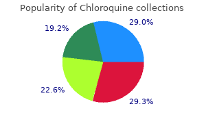 chloroquine 250 mg buy on-line