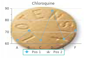 buy chloroquine 250 mg