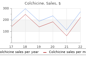 order 0.5 mg colchicine free shipping