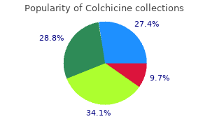 quality colchicine 0.5 mg