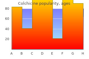 0.5 mg colchicine discount free shipping