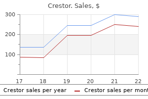 crestor 10 mg purchase