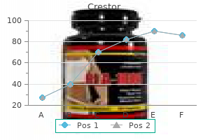 order 20 mg crestor fast delivery