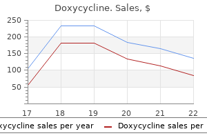 doxycycline 100 mg buy online