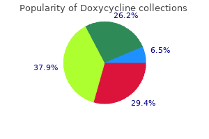 buy doxycycline 200 mg cheap