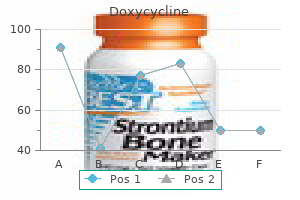 generic doxycycline 200 mg on-line