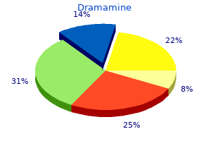 dramamine 50 mg buy mastercard