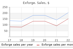 exforge 80mg discount fast delivery