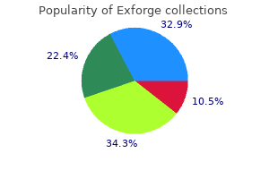purchase exforge 80mg amex