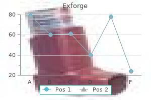 80 mg exforge order overnight delivery