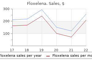discount floxelena 250 mg without prescription
