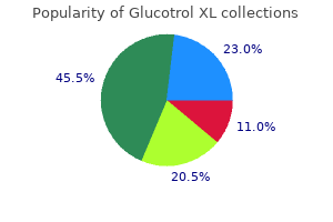 glucotrol xl 10 mg generic with amex