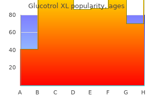 glucotrol xl 10 mg order mastercard