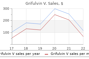 125 mg grifulvin v for sale