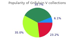 order grifulvin v 125 mg free shipping