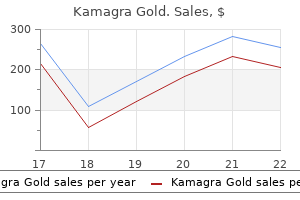 100 mg kamagra gold discount otc