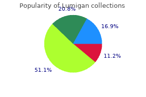 proven lumigan 3 ml