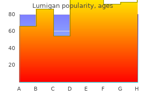 3 ml lumigan visa