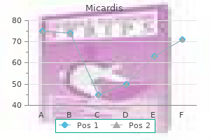 micardis 40 mg buy cheap on-line