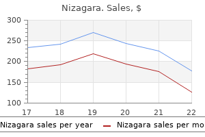 generic nizagara 25 mg visa