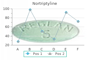 nortriptyline 25 mg buy generic on line