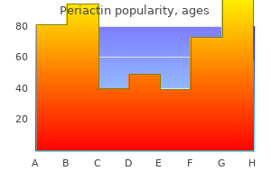 periactin 4 mg discount online