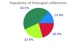 prasugrel 10 mg generic visa
