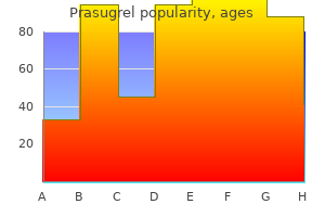 generic 10 mg prasugrel with visa