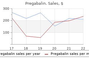 quality pregabalin 150 mg