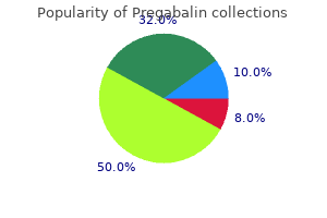 150mg pregabalin purchase free shipping