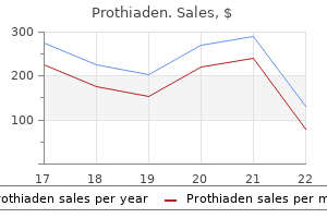 purchase prothiaden 75 mg without prescription