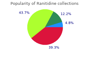 150 mg ranitidine cheap with amex