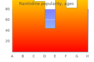 ranitidine 300 mg buy discount on-line
