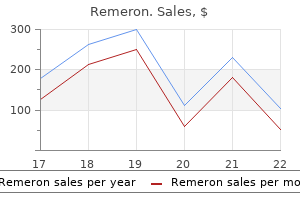15 mg remeron proven