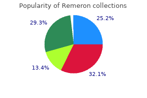 cheap remeron 30 mg without a prescription