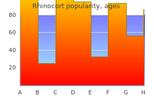 rhinocort 100 mcg buy low cost