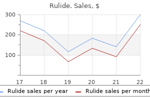 rulide 150mg generic online