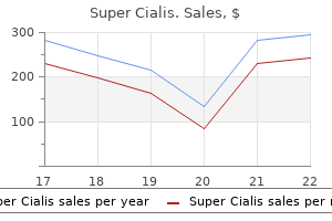 super cialis 80 mg order overnight delivery