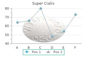 cheap 80 mg super cialis otc