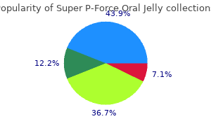 super p-force oral jelly 160 mg discount amex