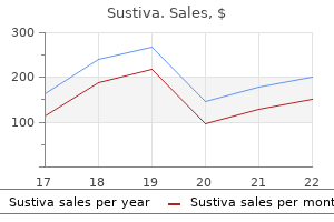 generic sustiva 600mg on line